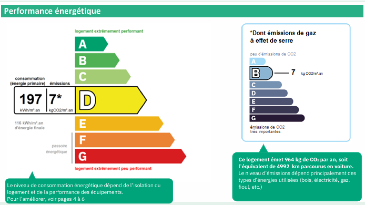 te koop vrijstaand huis Cronat Saône-et-Loire 35